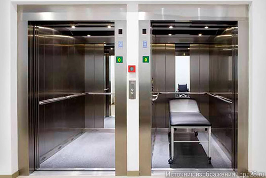 Больничный лифт. Отличия от пассажирских