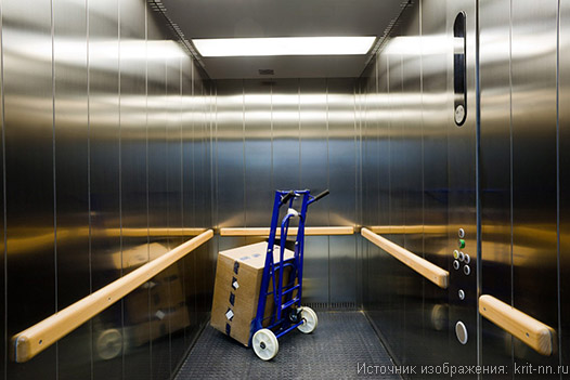 Грузоподъемность грузового лифта