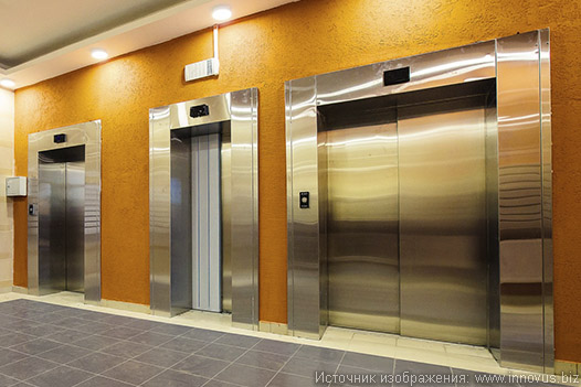 Характеристики грузового лифта