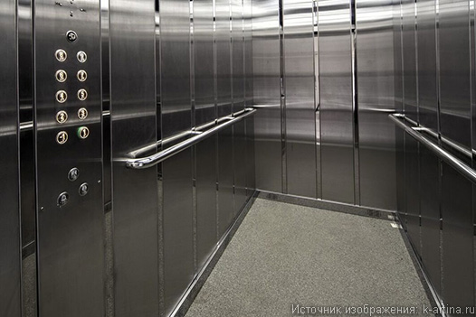 Устройство кабины лифта