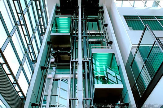 Панорамный лифт. Технические решения