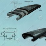 Поручень эскалатора, SWE, SKG, D1-82 мм, d-33 мм, H-34 мм, чёрный